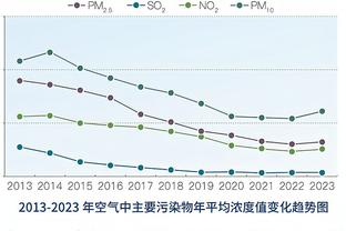 布罗亚：结果是最重要的，但我是中锋我个人喜欢进球